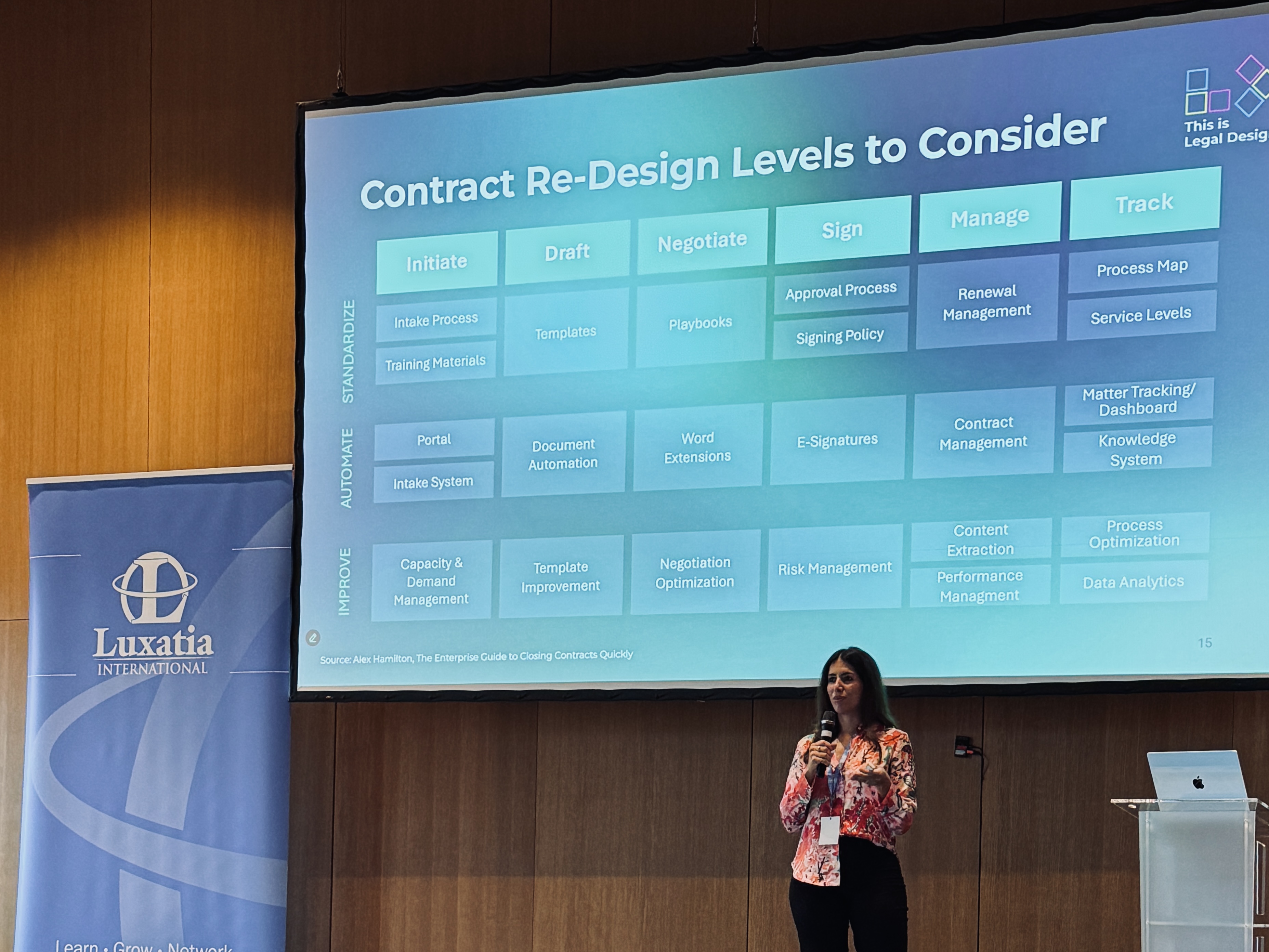 World Contract Management Summit 2025